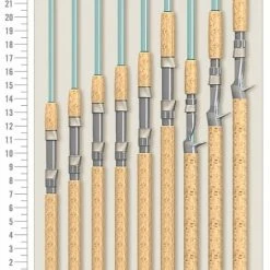 St Croix Avid Series Inshore Casting Rods -J&H Shop image 1709