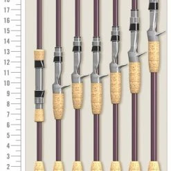 St Croix Mojo Bass Casting Rods -J&H Shop image 1753