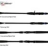 Jigging Casting Rods Black Hole USA Charter Special Conventional Rods -J&H Shop image 1795