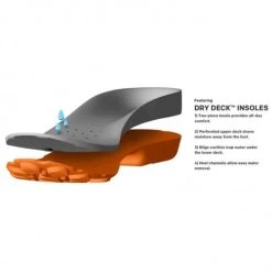 Footwear Grundens Deck Boss Boots 11 Footwear Grundens Deck Boss Boots -J&H Shop image 183