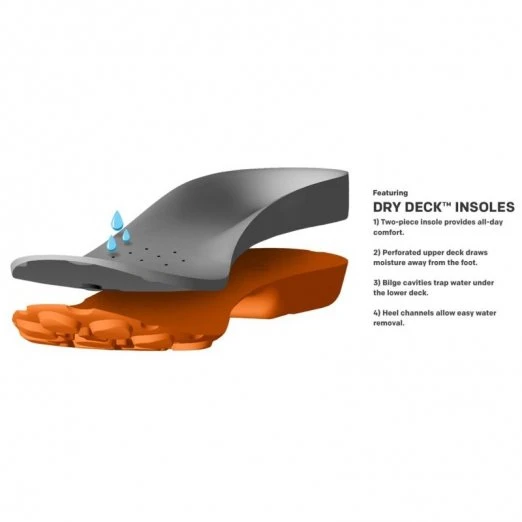 Footwear Grundens Deck Boss Boots 7 Footwear Grundens Deck Boss Boots - Image 5
